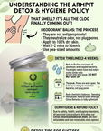 Citrus Botanica Deodorant Balm